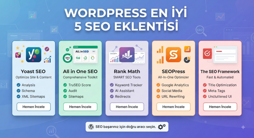 wordpressseoeklentisi